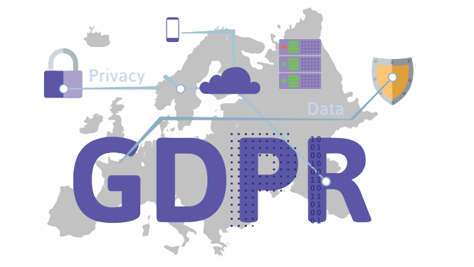 GDPR Data Protection Rights